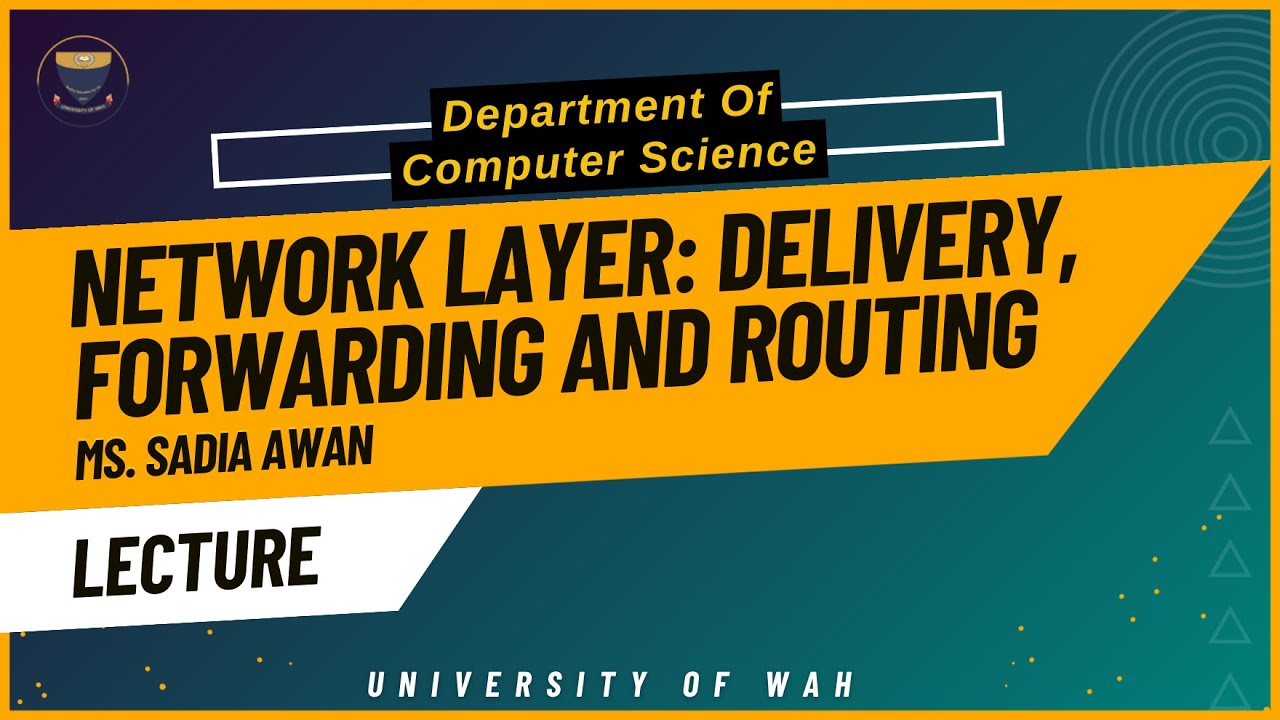 Lecture 01: Network Layer: Delivery, Forwarding and Routing – Ms. Sadia Awan