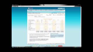 Getting started with Java