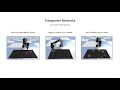 Transporter Networks: Rearranging the Visual World for Robotic Manipulation