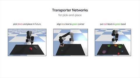 Transporter Networks: Rearranging the Visual World for Robotic Manipulation