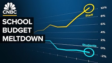 Why Public Schools Are Going Broke In The U.S.