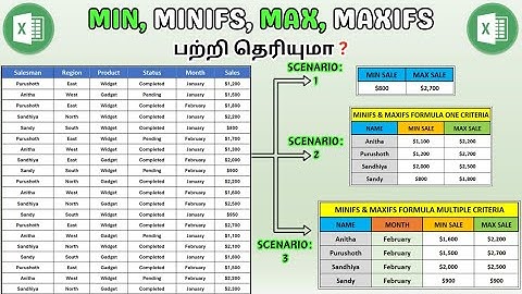 MAX & MIN & MAXIFS & MINIFS Function in Excel in Tamil
