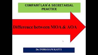 Difference between Memorandum Of Association & Articles Of Association