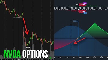 What to do When a Calendar Spread Goes Wrong | NVDA Options