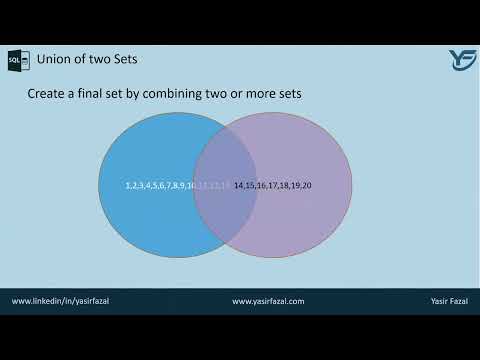 What is Union of Sets   Basic Concept of Union of Sets   Union Sets in SQL Part 27