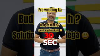 Confused about pre wedding budget | #opicxo #wedding #budget