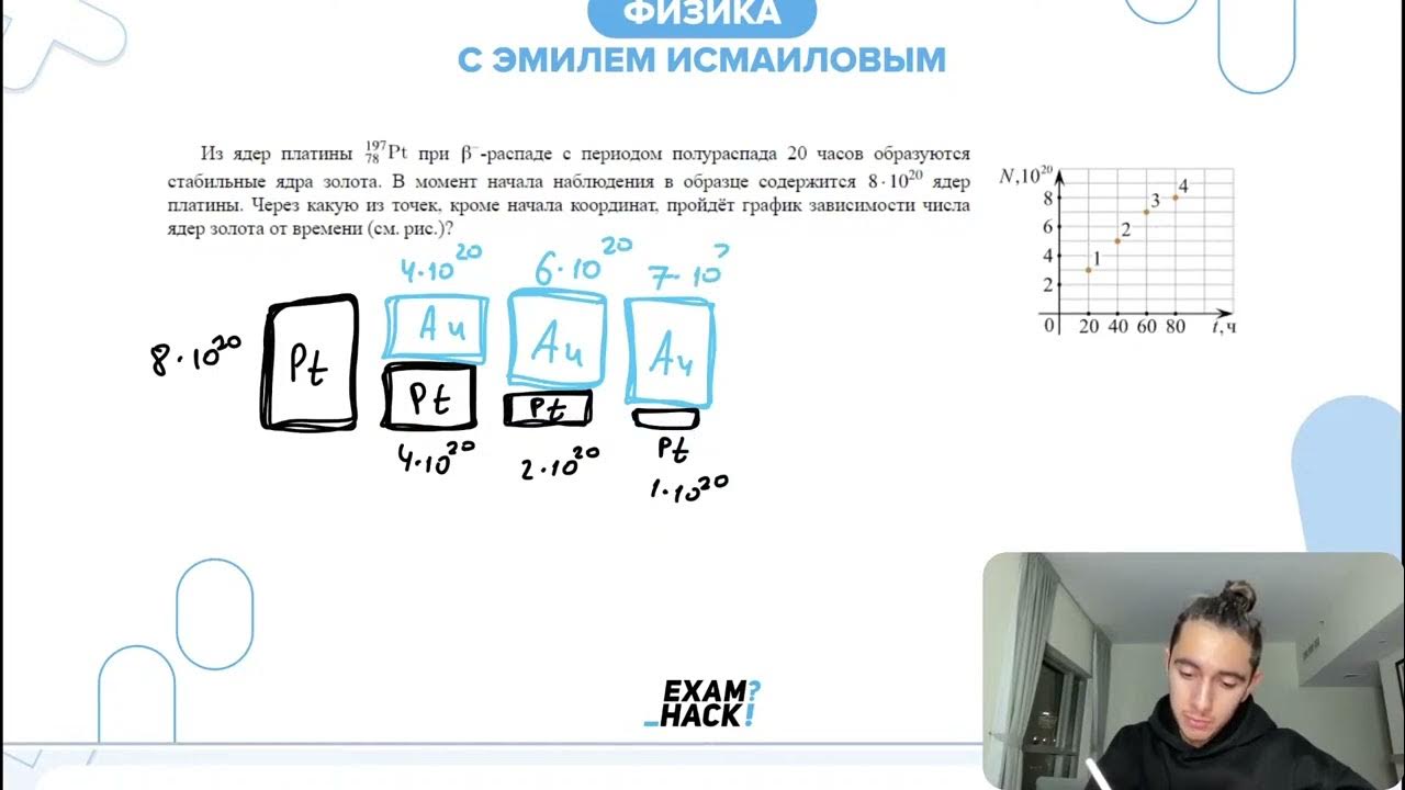 Ядро платины 174 78 испытывает альфа