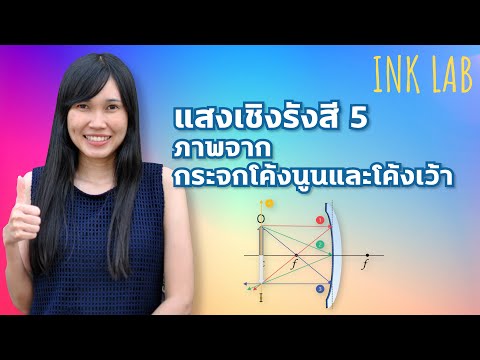 ⚡️แสงเชิงรังสี 5 : ภาพจากกระจกโค้งนูนและโค้งเว้า [Physics#61]