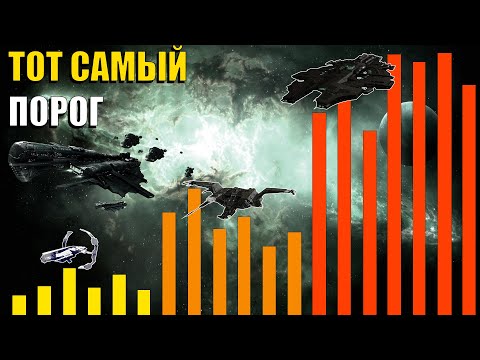 Видео: EVE Online: Методы выхода на самоокупаемость