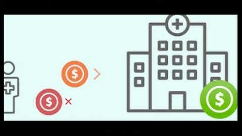 Best Cloud-Based EHR Systems - www.novomedici.com