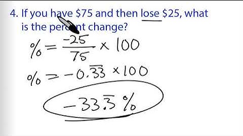 Math Antics: Calculating Percent Change (Exercises Video)