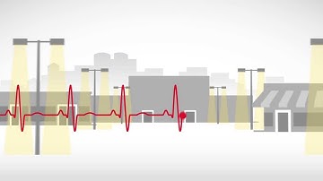 GridPoint Energy Management System Overview