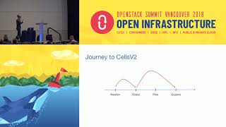 Celebrity Moving from CellsV1 to CellsV2 at CERN Net Worth