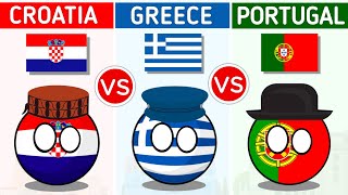 Croatia vs Greece vs Portugal - Country Comparison 2024 Resimi
