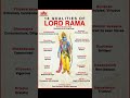 Why Lord Rama is Called Maryada Purushottam 🙏 #ram #shriram #ramayan #ramji