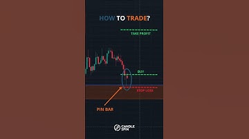Unlocking the Future: Exploring TRXCOIN