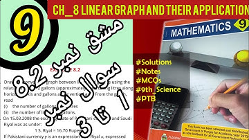 exercise 8.2 Class 9 math chapter 8| Class 9 Math chapter 8 exercise 8.2|math 9|