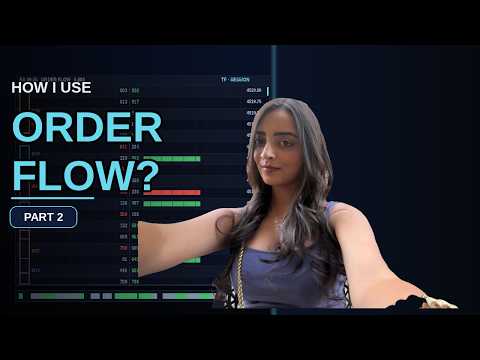 Orderflow Mastery Part 2!