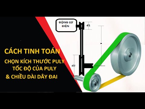 Video: Động năng của bánh xe quay là bao nhiêu?