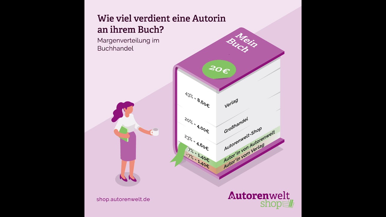 Wie Viel Verdient Ein Autor An Einem Bestseller Wie viel verdient eine Autorin oder ein Autor an einem Buch