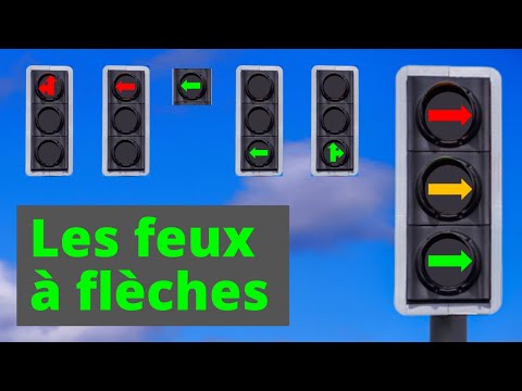 Vidéo: Qu'est-ce que le rendement sur la flèche jaune clignotante?