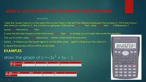 Genius way of filling quadratic equation tables to draw graphs
