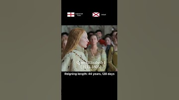 3 greatest queens in English history (Revised) #queen #king #elizabeth  #shorts  #history  #british