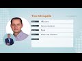 Wer ist Tino Chrupalla? Ein Kurzporträt | Bundestagswahl 2021