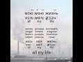 Understand Russian for 3 Minutes 🇷🇺 | “Goodness of God” Worship