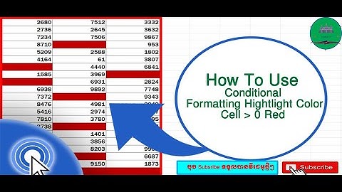 Lesson 2: How To Use Conditional Formatting Hightlight Color Cell In Ms Excel 2013 [Speaker Khmer]