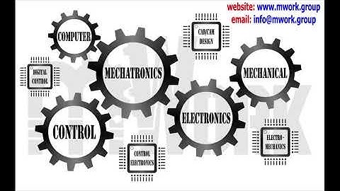 3 Axis CNC Milling machine Retrofit with Mach3