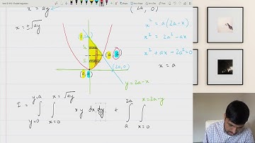 #10- Engineering Mathematics - Double Integrations | Change the order & evaluate the Integral- Part4