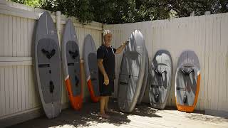 RRD - Y31 WING BOARD COLLECTION PRESENTATION BY ROBERTO RICCI
