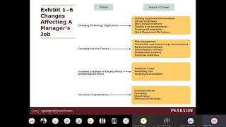 Principles of Management Lectures screenshot 1