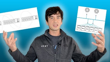 Shared-Nothing vs. Shared-Everything — What