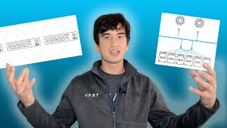 Celebrity Shared-Nothing vs. Shared-Everything — What's The Difference in Storage Architectures? Profile