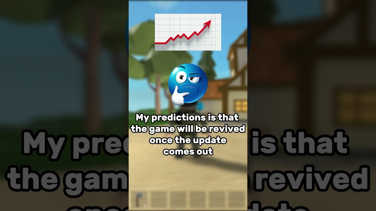 What is the FUTURE of Roblox Islands? | Islands Archive