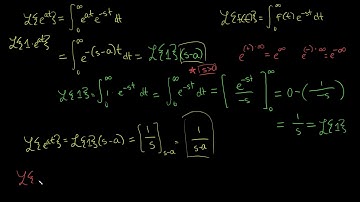 Differential Equations: Laplace Transform of Exponentials