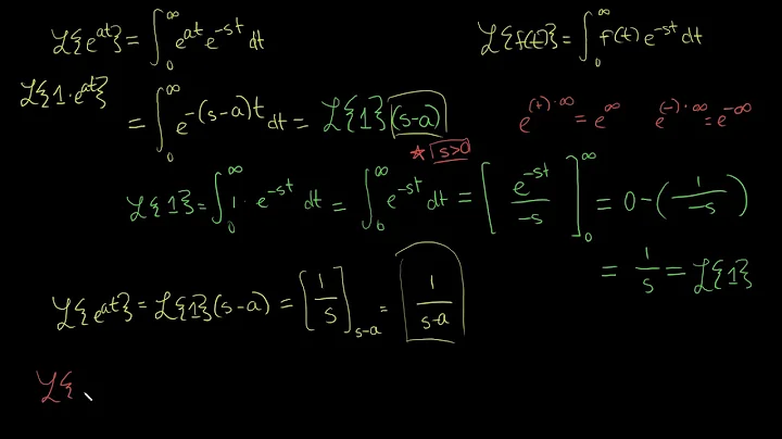 Differential Equations: Laplace Transform of Exponentials