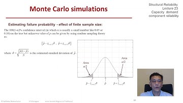 STRUCTURAL RELIABILITY Lecture 23 module 03: MCS for estimating reliability - how many samples