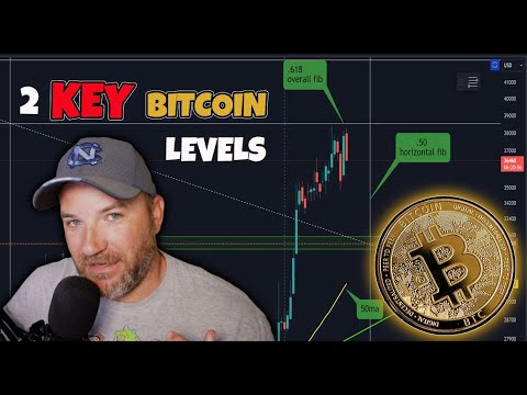 2 KEY LEVELS to watch for Bitcoin! - YouTube