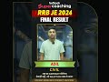 ✨Congratulations for RRB JE 2024 Final Selections #rrbjeresult #rrbje #ytshorts #shortsfeed 10