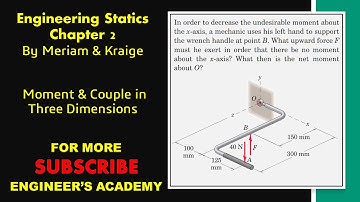 STATICS | 2/134 | 3D Moment and Couple | 6th Edition | Engineers Academy