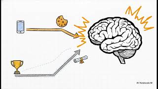 Neden Harekete Geçemiyoruz?