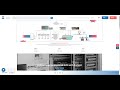 Site Ads 