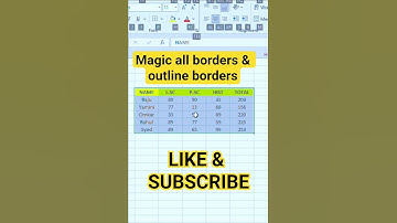 Magic all borders & outline borders 🔥🖥#shorts #excel #shortsvideo