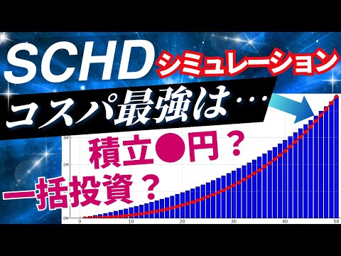 【SCHD】配当金をシミュレーション！一括か積立かコスパがいいのは？分配金を再投資したら〇年で月3万、月5万、月10万の配当金生活／楽天とSBIの投資信託／NISAより特定がおすすめ【不労所得】