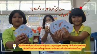 OBEC Fair Share and Learn : Unplugged Coding  เพิ่มกระบวนการเรียนรู้  เพิ่มคุณภาพการทำงาน