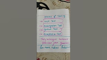 computer science polytechnic lecturer psc exam|#psc|#polytechniclecturer