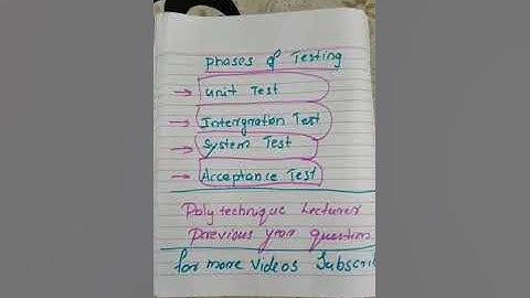 computer science polytechnic lecturer psc exam|#psc|#polytechniclecturer